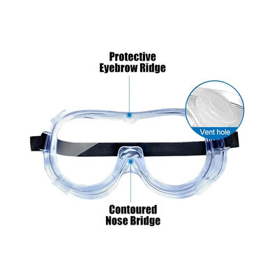 Πλήρως εσωκλειόμενα 5,9 Λ Χ 2,95 W μίας χρήσης προστατευτικό Eyewear
