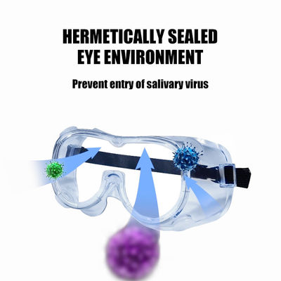 Αντι απομόνωση μίας χρήσης προστατευτικό Eyewear ιών